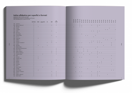 Collections Book 2025 immagine7 - Ceramica del Conca
