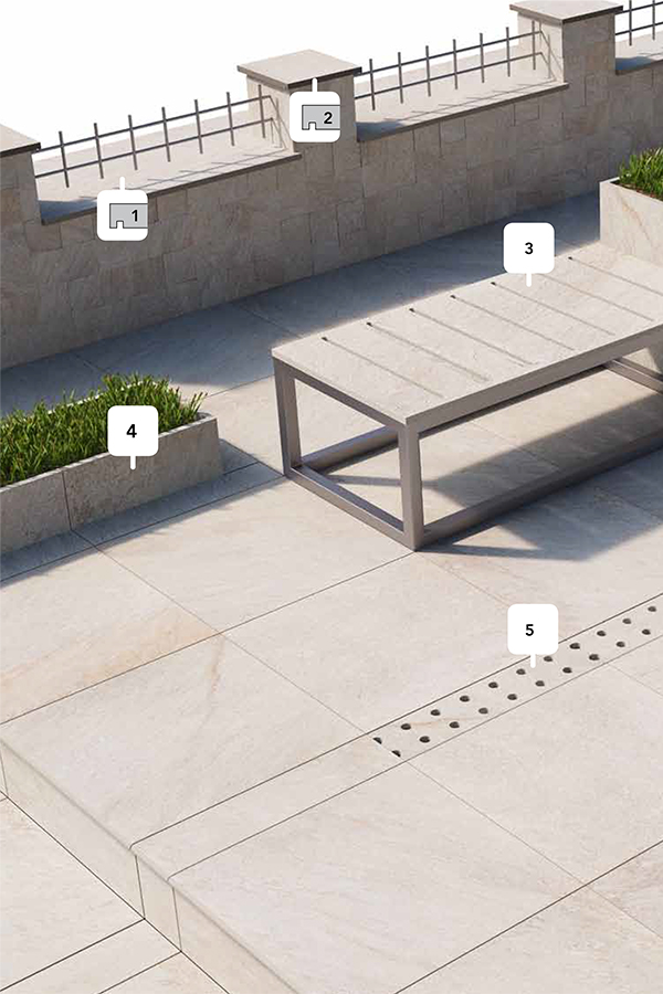 Porcelain Stoneware Trims Pezzi_Speciali_Personalizzati_1 - Ceramica del Conca